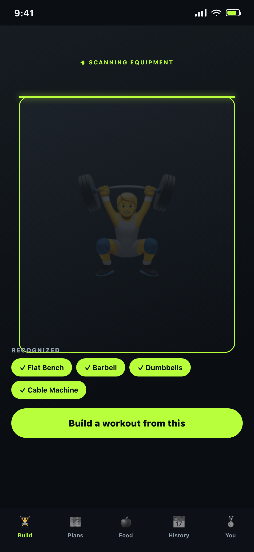 Equipment scan